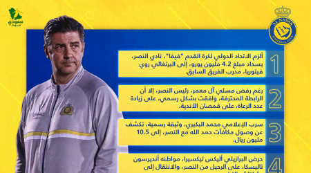 أخبار النصر اليوم| عقوبة فيفا.. مكافآت حمد الله وصدمة آل معمر